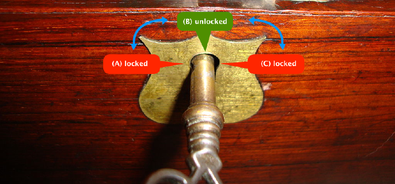 Asymmetric Cryptography Box